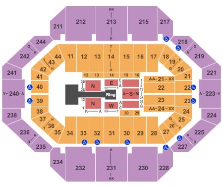 Rupp Arena At Central Bank Center