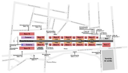 Sambodromo da Marques de Sapucai