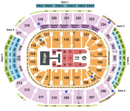 Scotiabank Arena