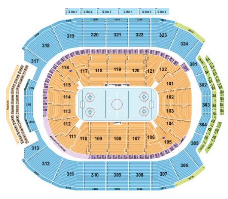 Scotiabank Arena