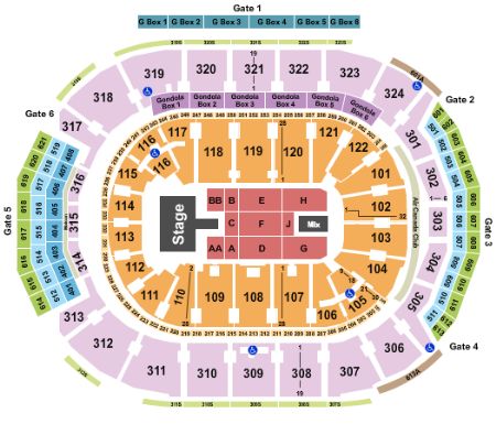 Scotiabank Arena