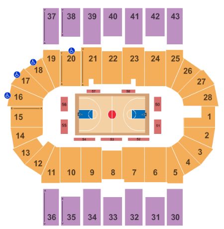 Scotiabank Centre