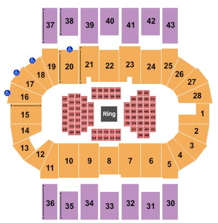 Scotiabank Centre