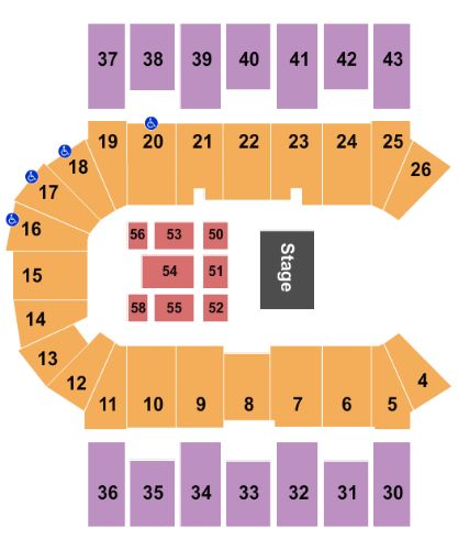 Scotiabank Centre
