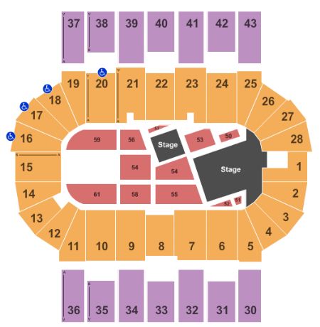 Scotiabank Centre