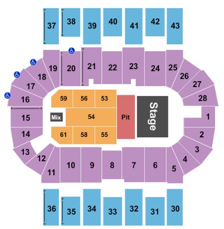 Scotiabank Centre