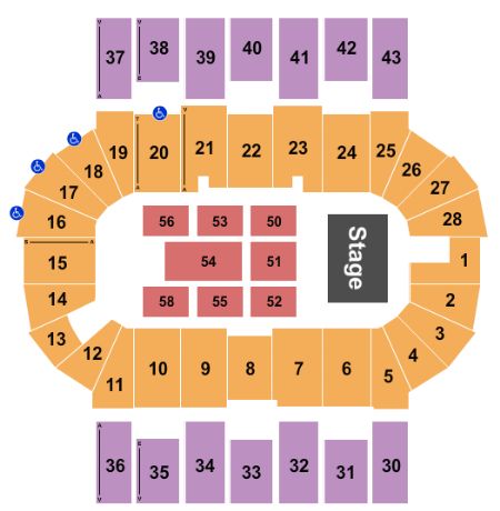 Scotiabank Centre