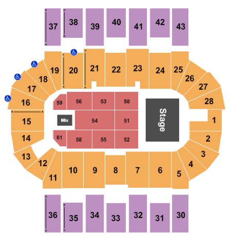 Scotiabank Centre