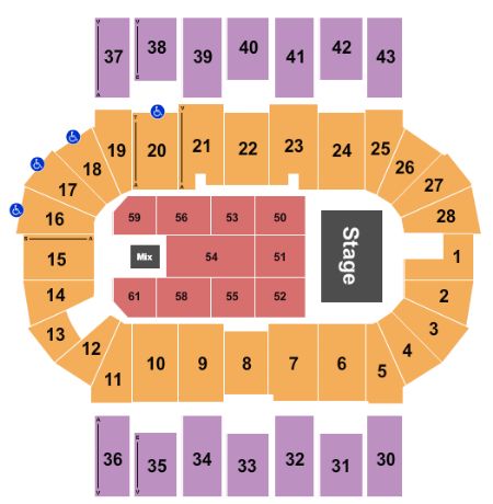Scotiabank Centre