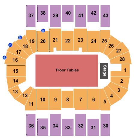Scotiabank Centre