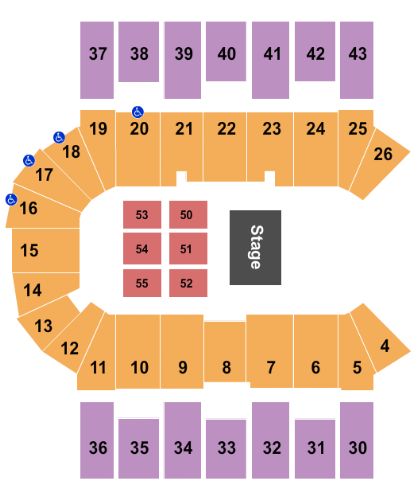 Scotiabank Centre
