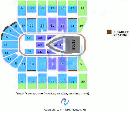 Scotiabank Centre
