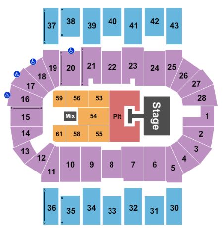 Scotiabank Centre