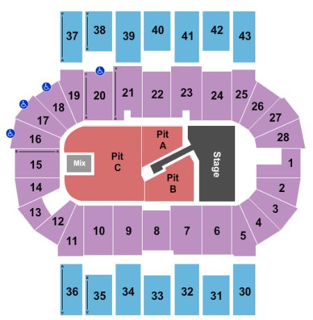 Scotiabank Centre