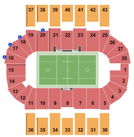 Scotiabank Centre