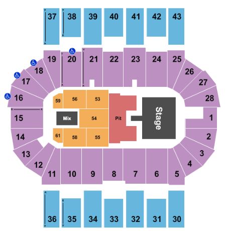Scotiabank Centre