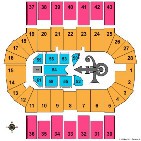 Scotiabank Centre