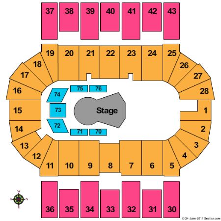 Scotiabank Centre