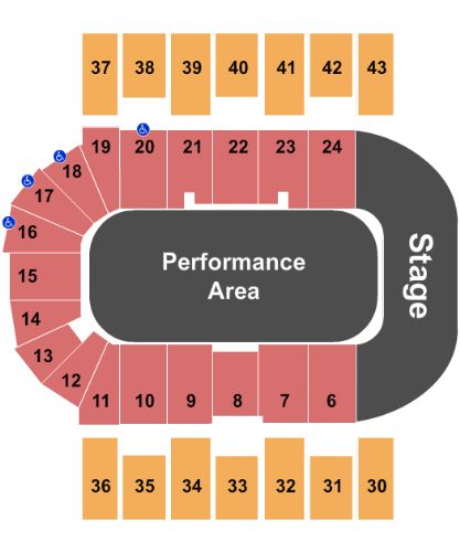 Scotiabank Centre