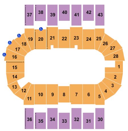 Scotiabank Centre
