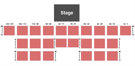 Scotiabank Convention Centre