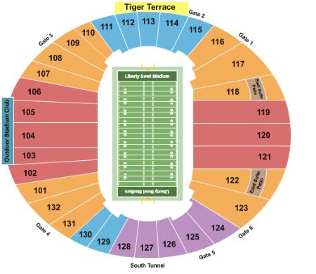 Simmons Bank Liberty Stadium