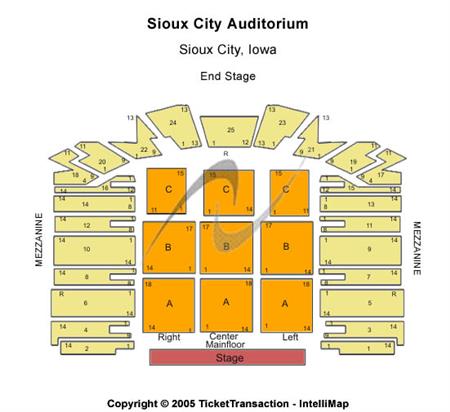 Sioux City Auditorium