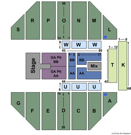 Sioux Falls Arena