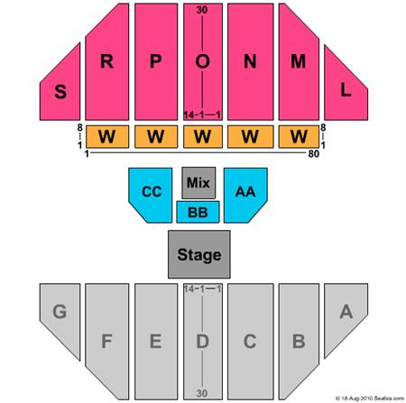 Sioux Falls Arena