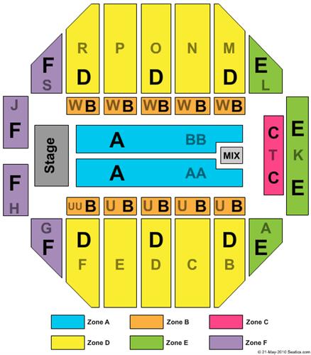 Sioux Falls Arena