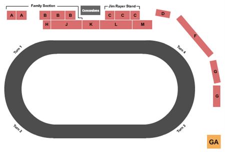 Skagit Speedway
