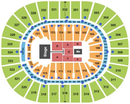 Smoothie King Center