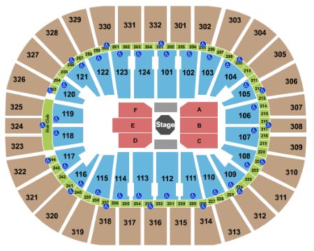 Smoothie King Center