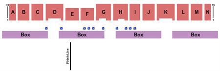 Sonoma County Fairgrounds