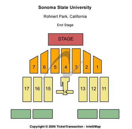 Sonoma State University