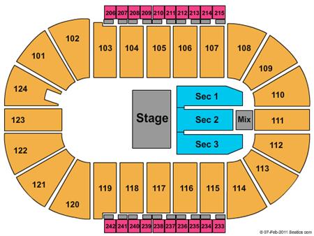 Sovereign Center Eagle Theater