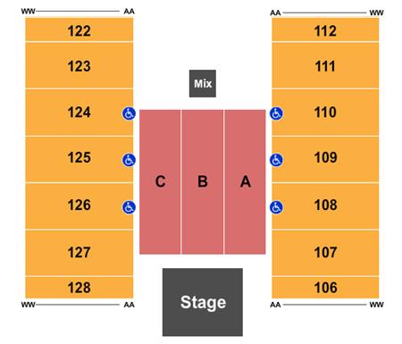 Special Events Center At Greensboro Complex