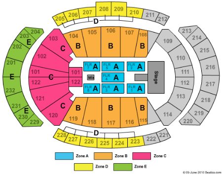 Sprint Center Tickets and Sprint Center Seating Chart - Buy Sprint ...