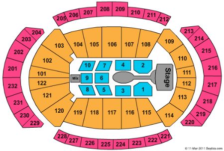 Sprint Center Tickets and Sprint Center Seating Chart - Buy Sprint ...