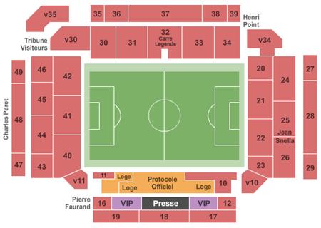 Stade Geoffroy-Guichard