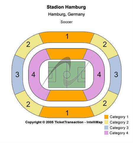 Stadion Hamburg