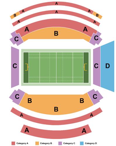 Stadium Christchurch