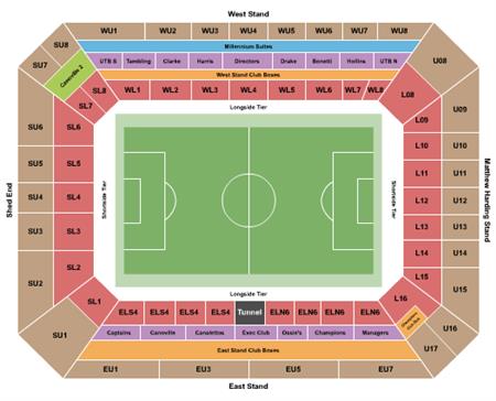 Stamford Bridge