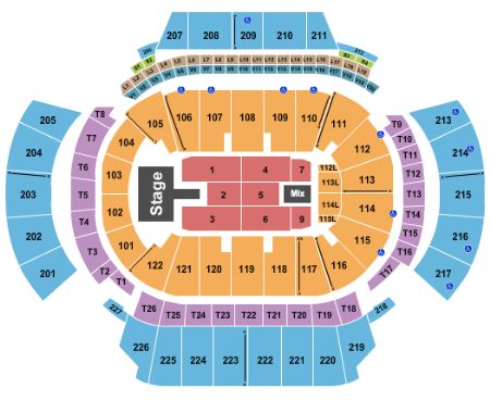 State Farm Arena