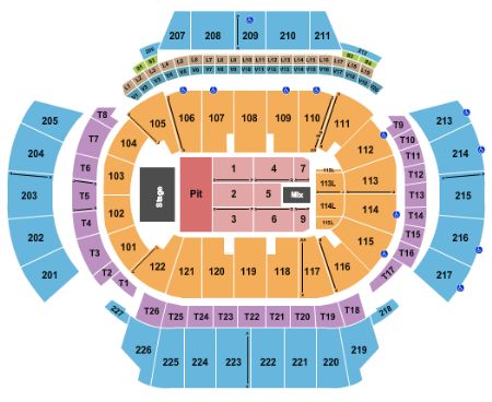 State Farm Arena