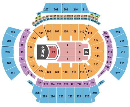 State Farm Arena