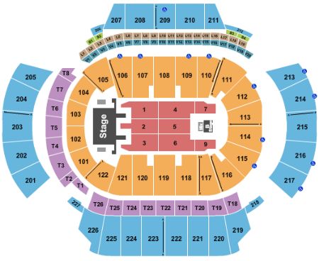 State Farm Arena