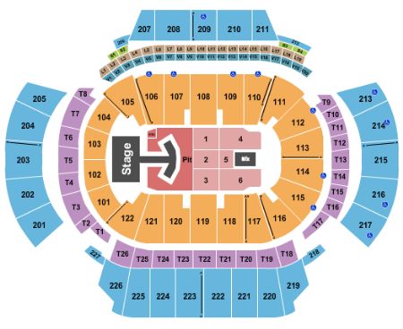 State Farm Arena