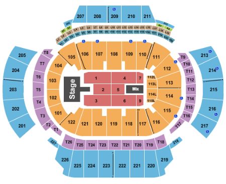 State Farm Arena