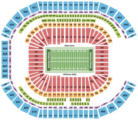 State Farm Stadium